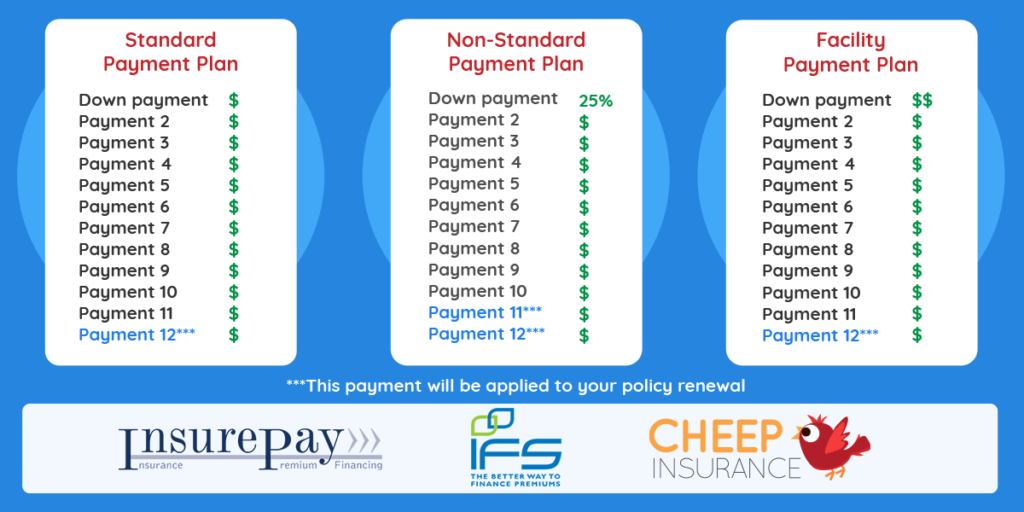 cheaper cars perks affordable car insurance liability